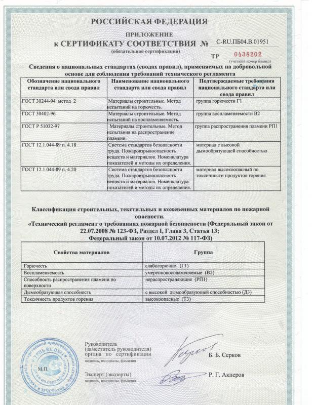 Сертификат пожарной безопасности группы горючести Г1 (2)