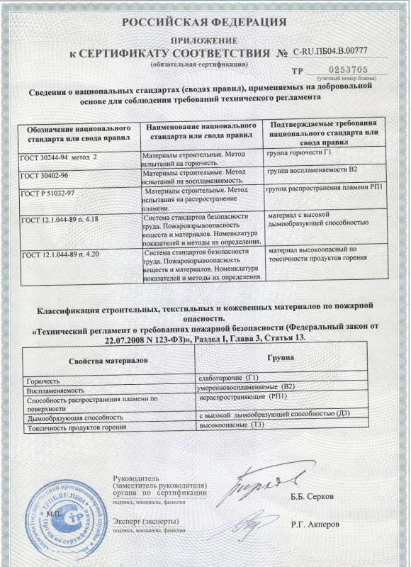 Сертификат на соответствие требованиям «Технического регламента о пожарной безопасности» 2