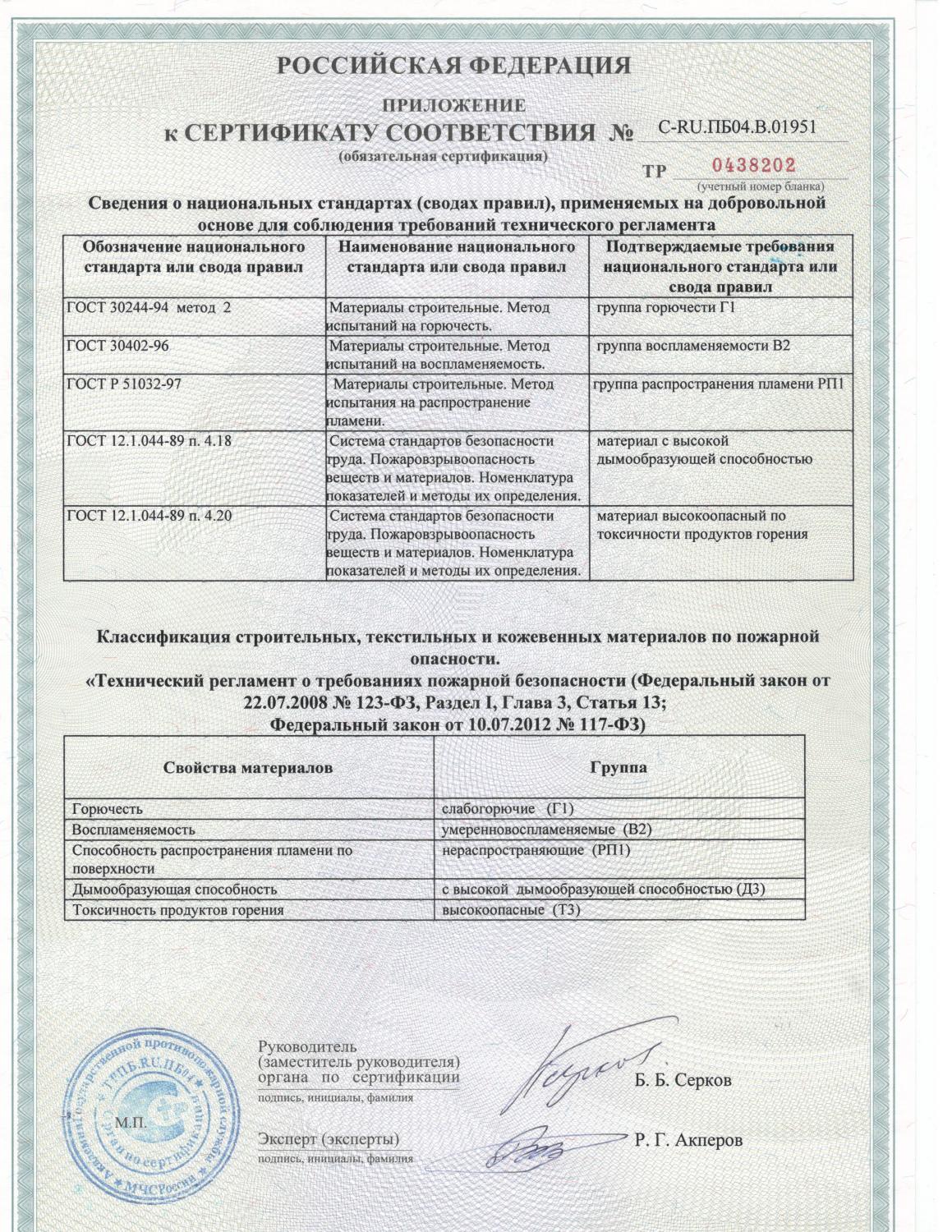Пожароопасность пвх. Сертификат пожарной безопасности на линолеум группа горючести г1. ПВХ сертификат горючести г1. Горючести г2-г4. МДФ панели сертификат пожарной безопасности км1 2021г.